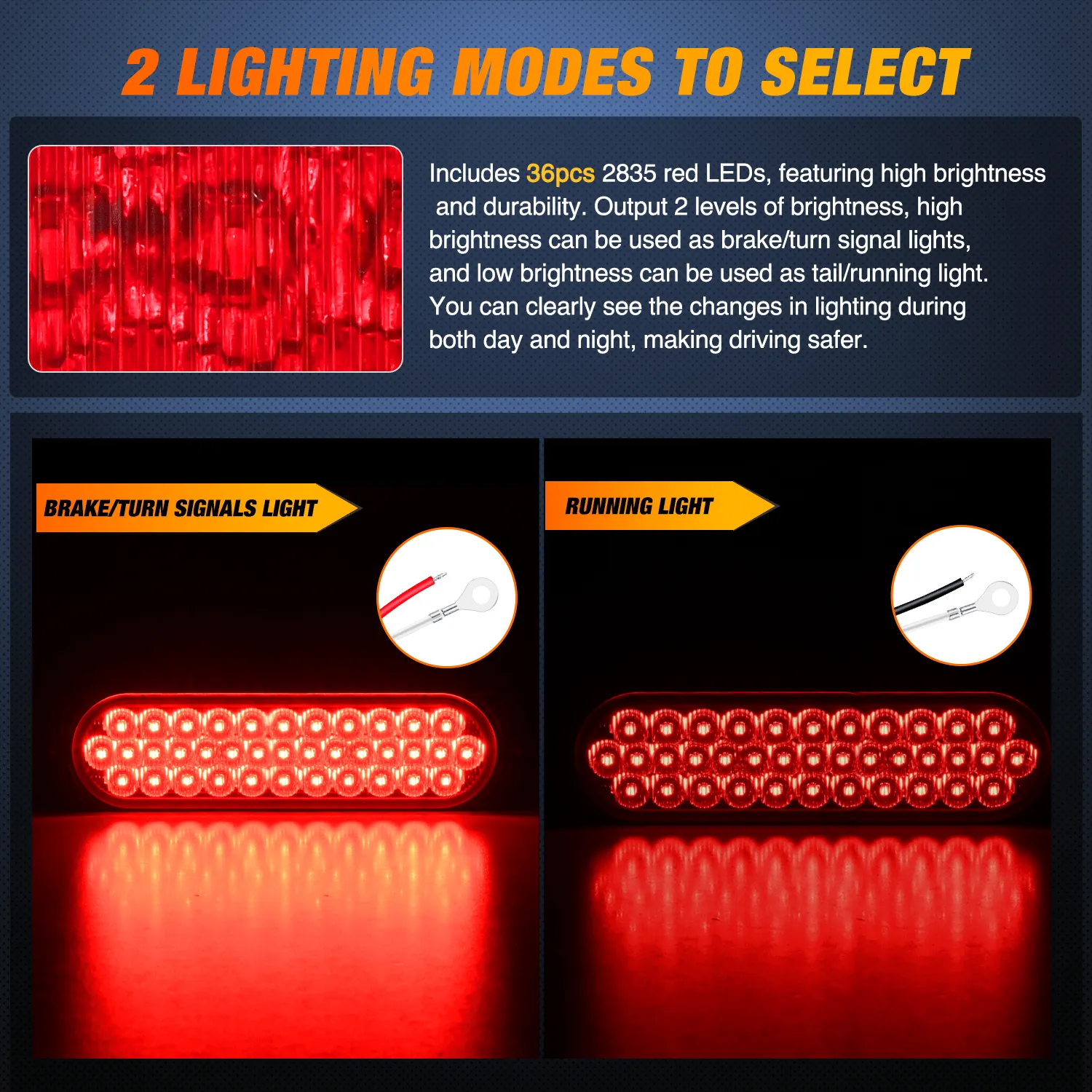 7.5 Inch Aluminum Housing Tail Light 2 PCS 36LED Red Running Brake Turn Signals Marker Light