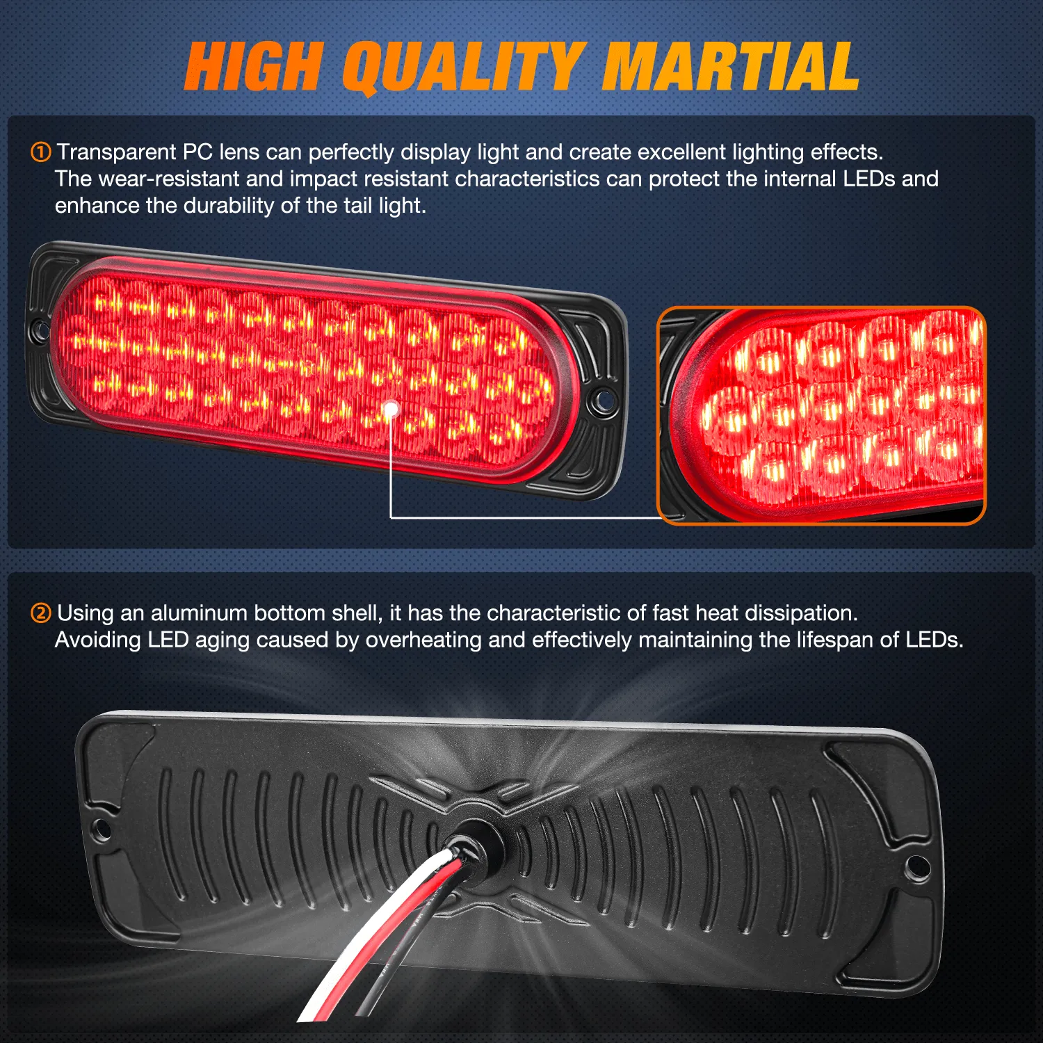 7.5 Inch Aluminum Housing Tail Light 2 PCS 36LED Red Running Brake Turn Signals Marker Light
