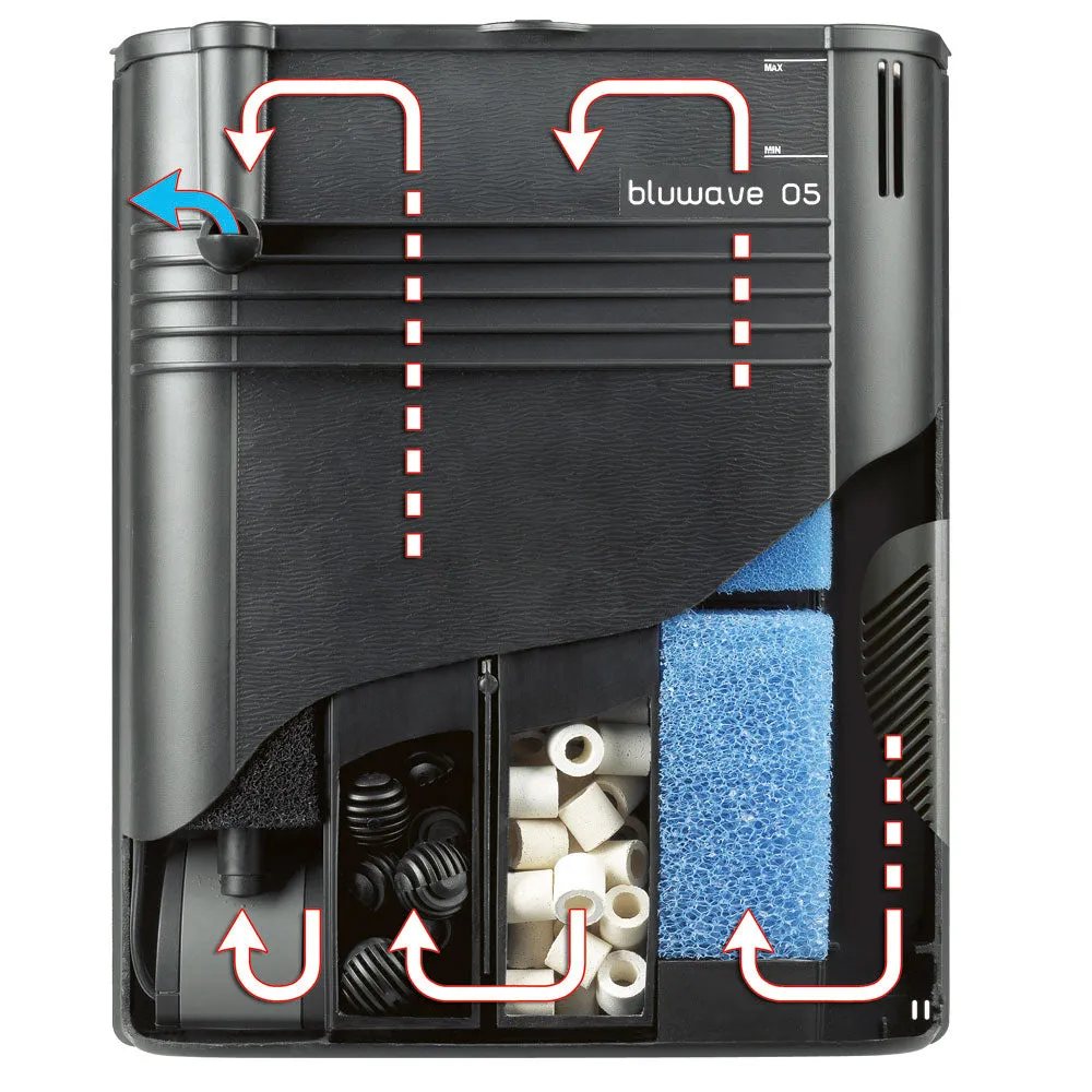 CAYMAN 80 PROFESSIONAL LED - 120 L