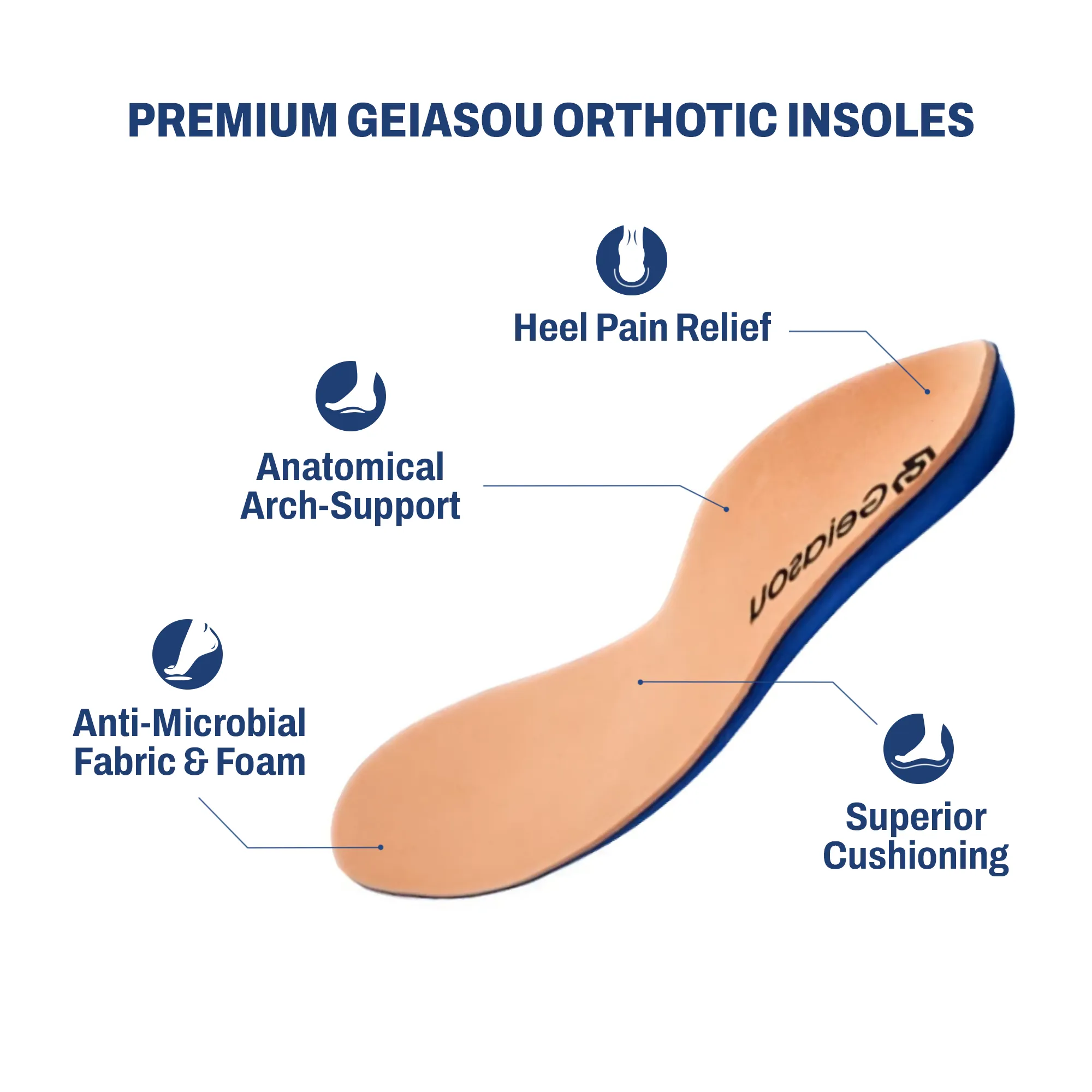 GRW Women Orthopedic Shoes Arch Support Breathable Comfortable Adjusting Anti Slip Walking Shoes